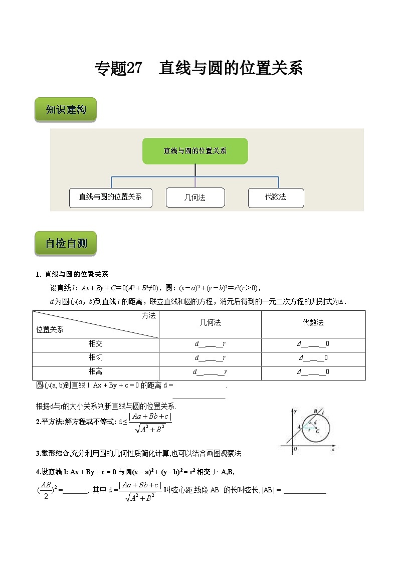 【备战2024年中职高考】中职数学 二轮复习 专题训练 专题27  直线与圆的位置关系-练习第1页
