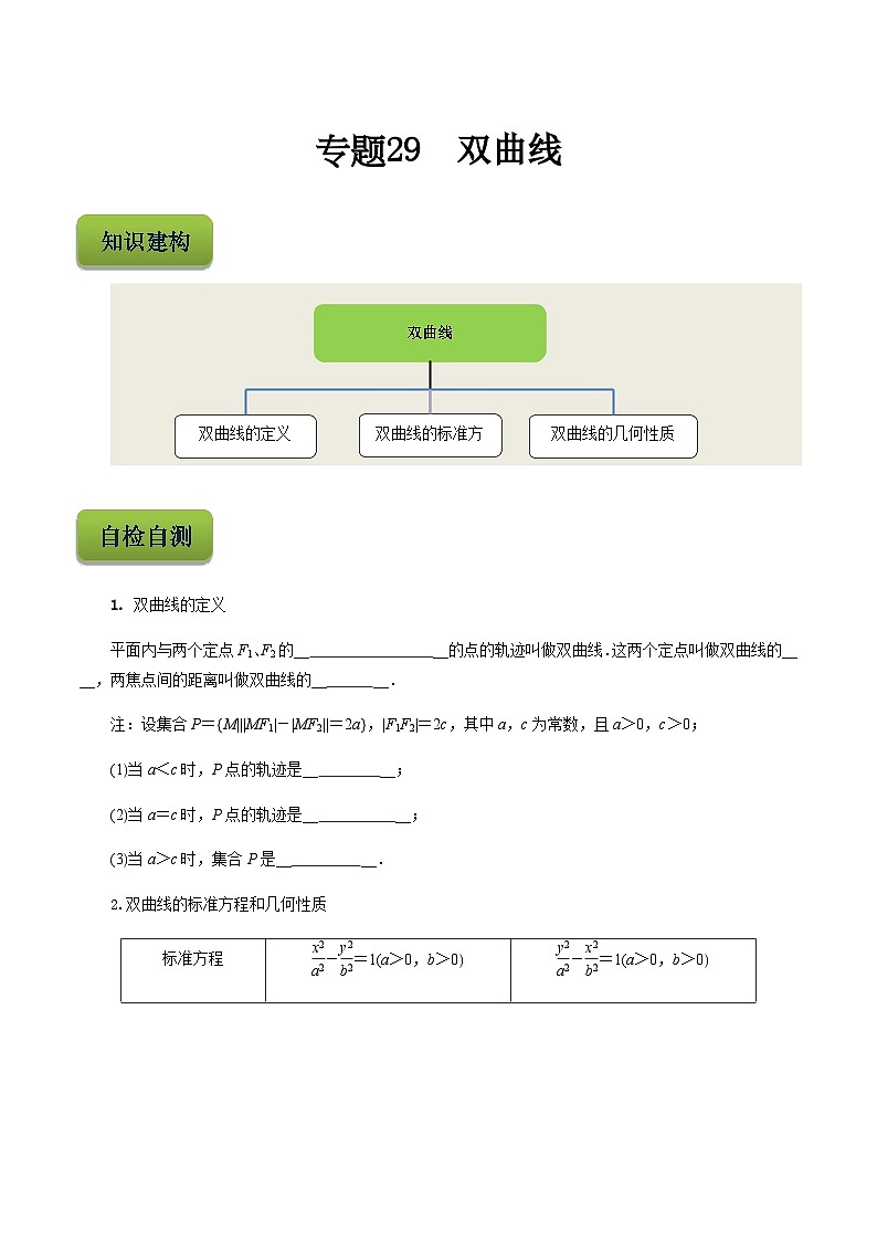 【备战2024年中职高考】中职数学 二轮复习 专题训练 专题29  双曲线 -练习01