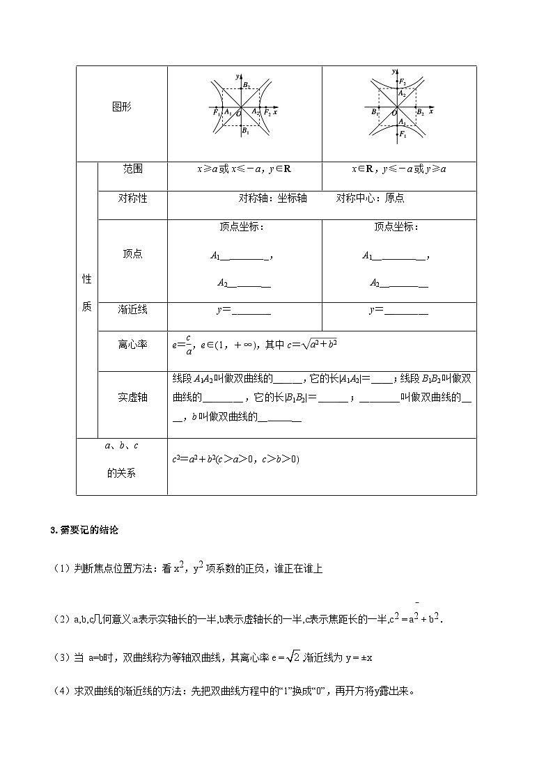 【备战2024年中职高考】中职数学 二轮复习 专题训练 专题29  双曲线 -练习02