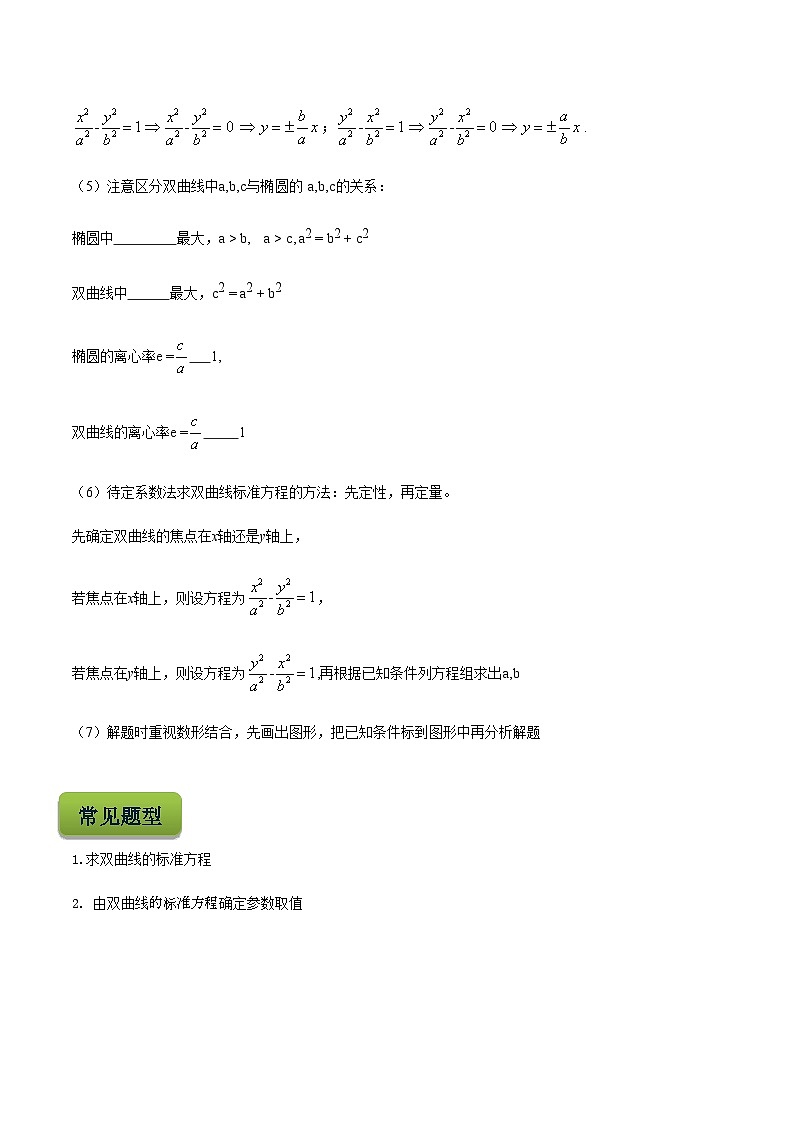 【备战2024年中职高考】中职数学 二轮复习 专题训练 专题29  双曲线 -练习03