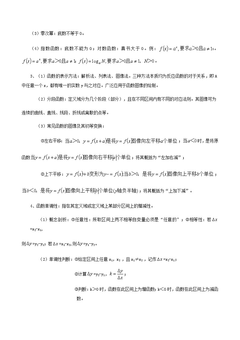 【备战2024年中职高考】中职数学 二轮复习 专题训练 专题03  函数的概念及性质（一）（讲）（教师版）第2页