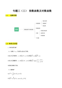 【备战2024年中职高考】中职数学 二轮复习 专题训练 专题03（三） 指数函数及对数函数（学生版）