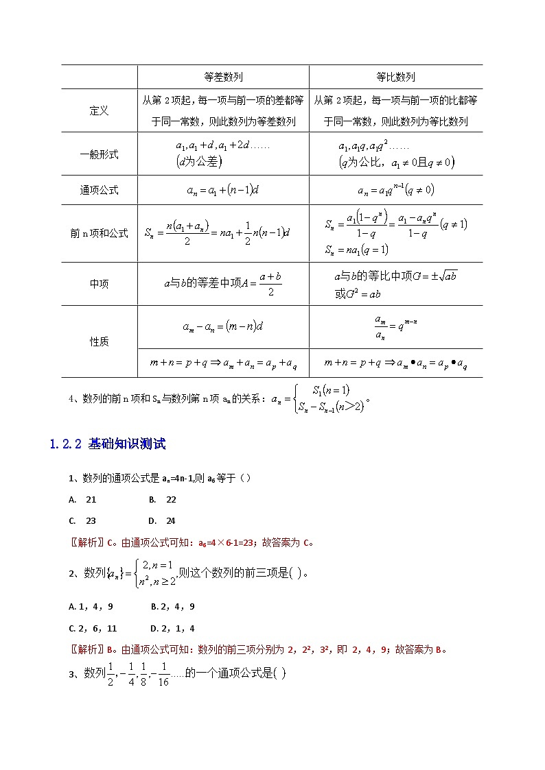【备战2024年中职高考】中职数学 二轮复习 专题训练 专题04 数列（教师版）02