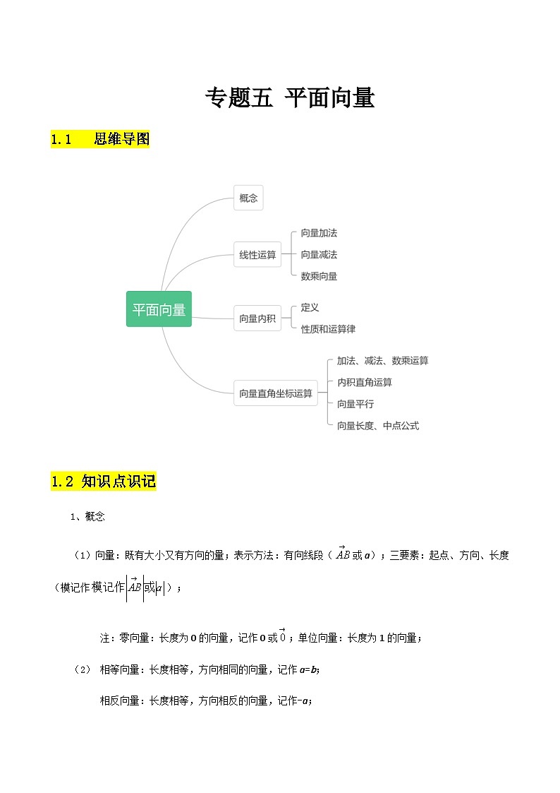 【备战2024年中职高考】中职数学 二轮复习 专题训练 专题05 平面向量（学生版）01