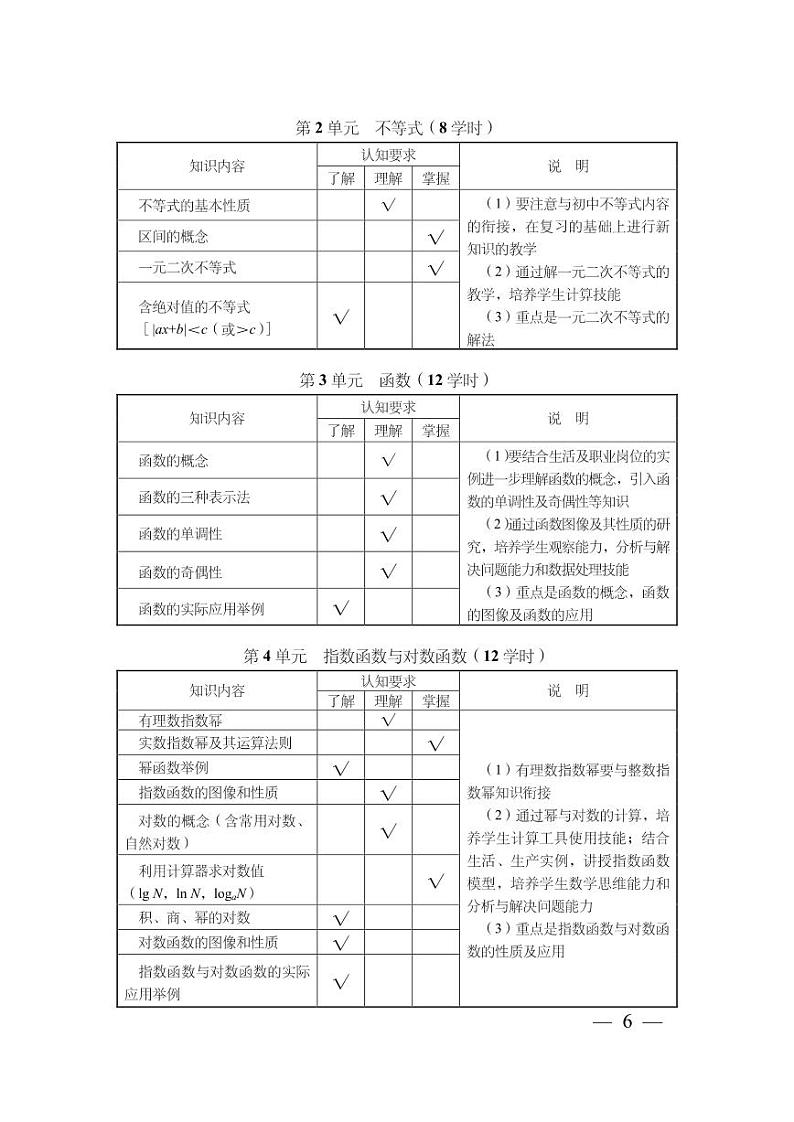 【备课无忧】高教版（2021）中职数学 基础模块下册 7.1平面向量的概念及线性运算 课件+教案（送教学大纲）03