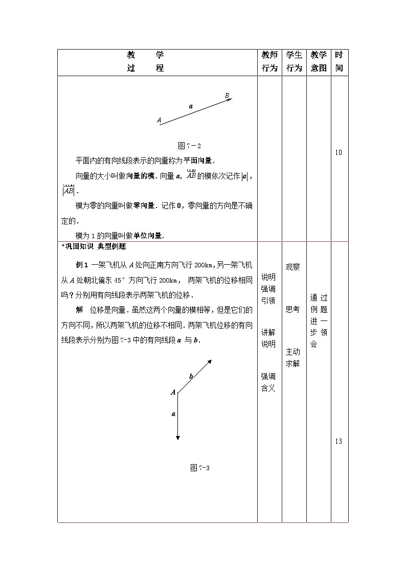 【备课无忧】高教版（2021）中职数学 基础模块下册 7.1平面向量的概念及线性运算 课件+教案（送教学大纲）03