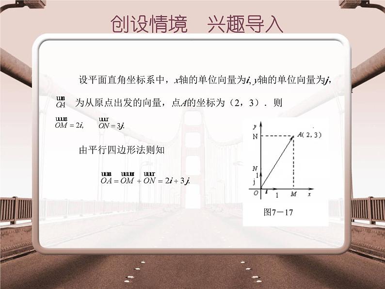 【备课无忧】高教版（2021）中职数学 基础模块下册 7.2平面向量的坐标表示 课件+教案（送教学大纲）02