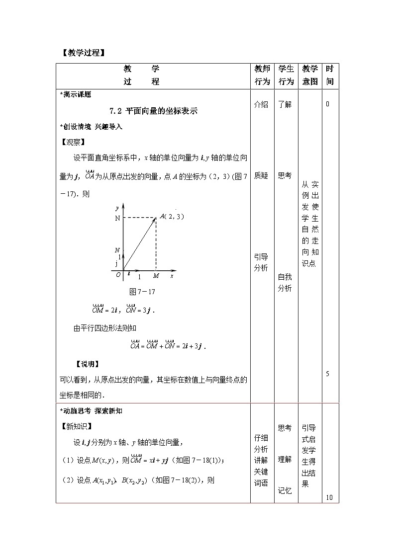 【备课无忧】高教版（2021）中职数学 基础模块下册 7.2平面向量的坐标表示 课件+教案（送教学大纲）02