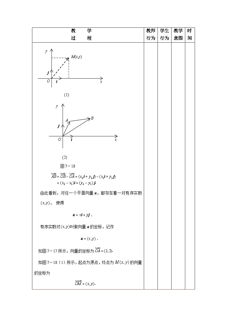 【备课无忧】高教版（2021）中职数学 基础模块下册 7.2平面向量的坐标表示 课件+教案（送教学大纲）03