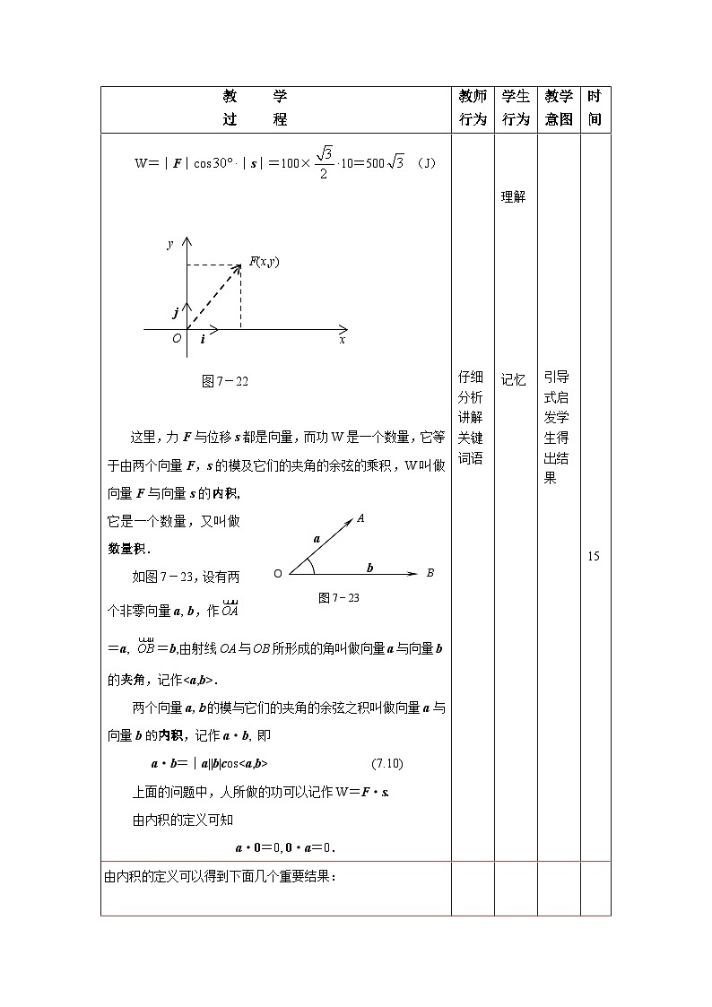 【备课无忧】高教版（2021）中职数学 基础模块下册 7.3平面向量的内积 课件+教案（送教学大纲）03