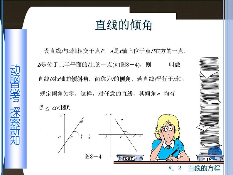 高教版（2021）中职数学 基础模块下册 8.2直线的方程（1）课件PPT第3页