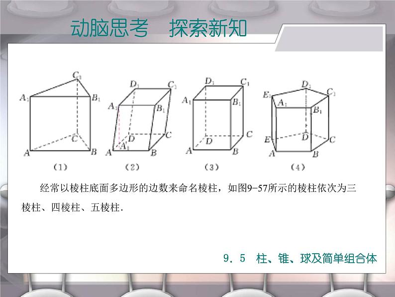 【备课无忧】高教版（2021）中职数学 基础模块下册 9.5柱、锥、球及简单组合体（1） 课件+教案（送教学大纲）05