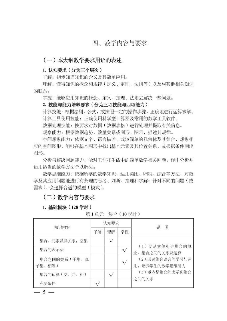高教版（2021）中职数学 基础模块下册 教学大纲（定稿）第2页