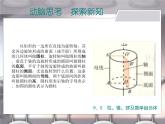 【备课无忧】高教版（2021）中职数学 基础模块下册 9.5柱、锥、球及简单组合体（2） 课件+教案（送教学大纲）