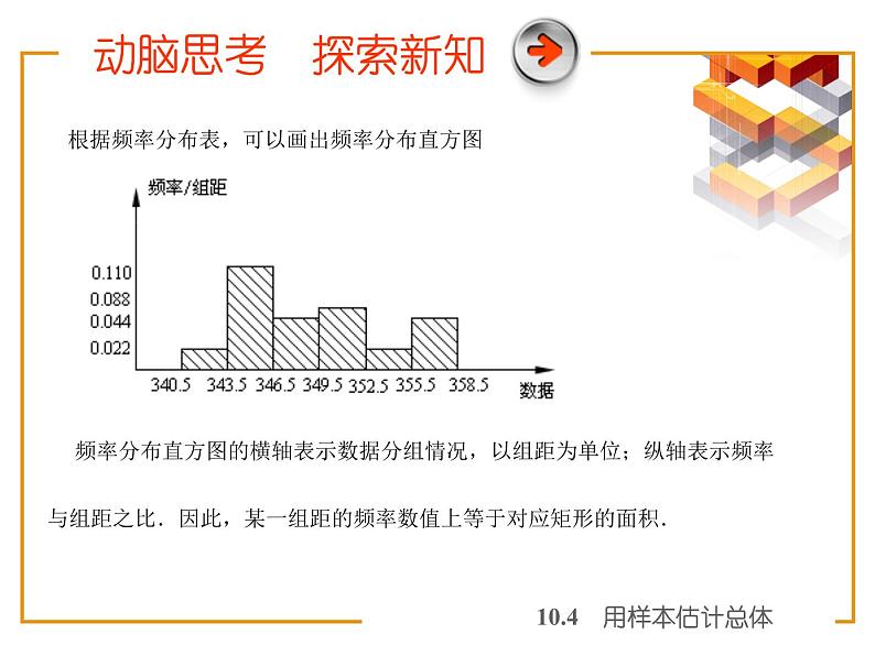 【备课无忧】高教版（2021）中职数学 基础模块下册 10.4用样本估计总体 课件+教案（送教学大纲）04