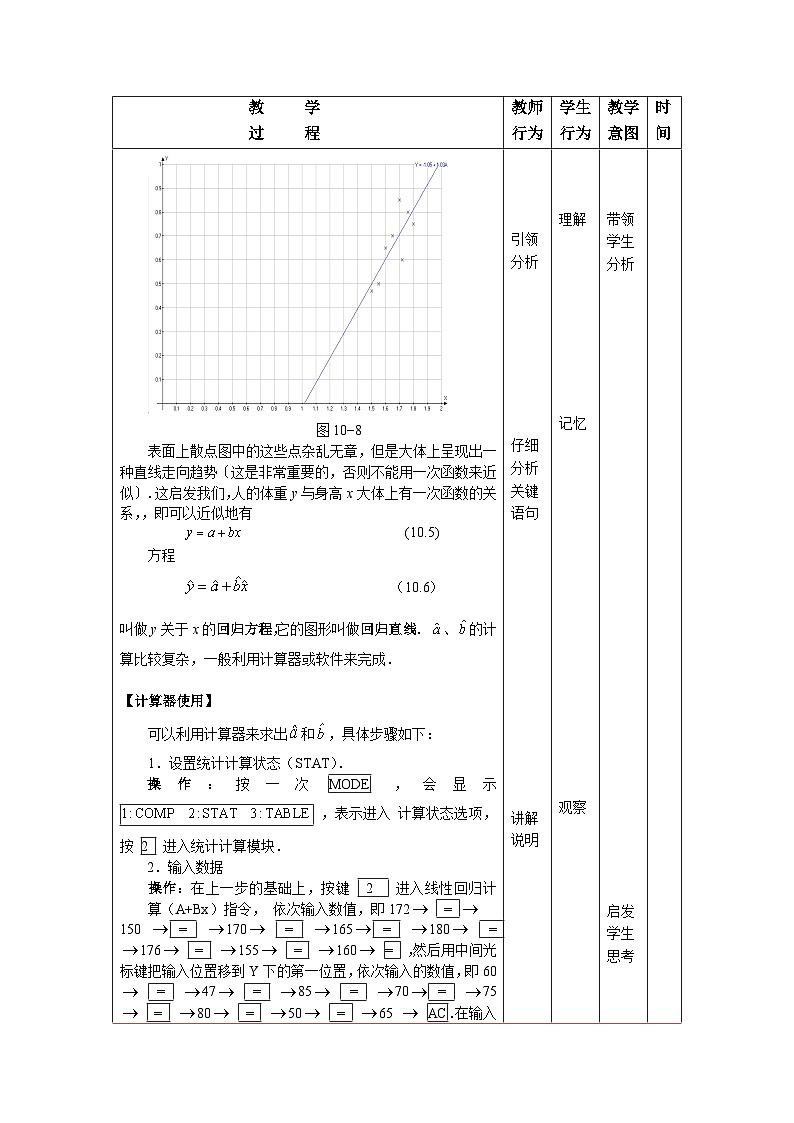 【备课无忧】高教版（2021）中职数学 基础模块下册 10.5一元线性回归 课件+教案（送教学大纲）03