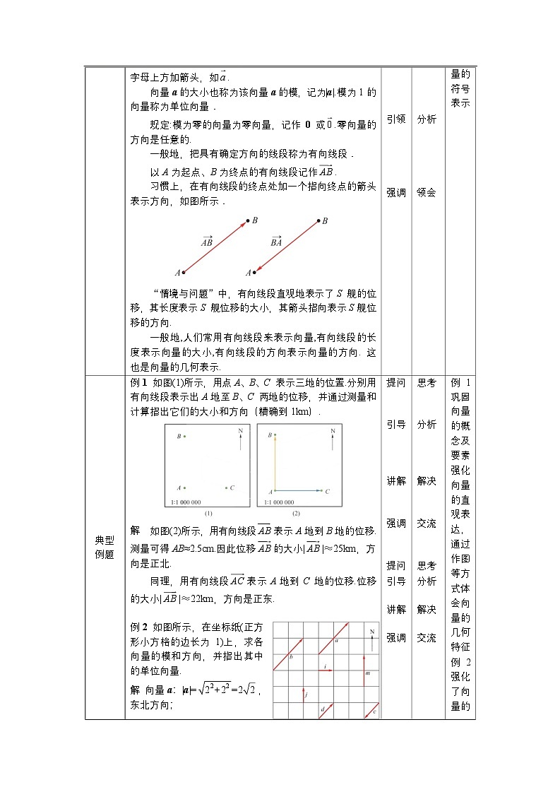 高教版2021 中职数学 拓展模块一上册 第二章2.1向量的概念 课件和教案（2课时）02