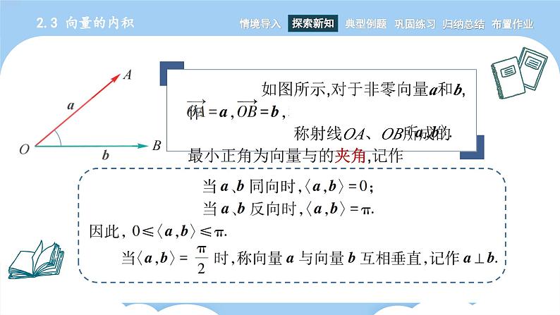 2.3向量的内积第4页