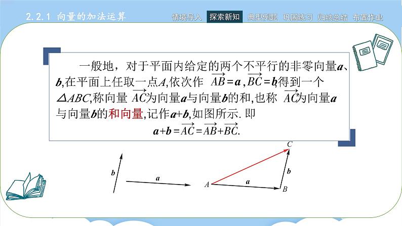 高教版2021 中职数学 拓展模块一上册 第二章2.2向量的线性运算 课件和教案（3课时）05