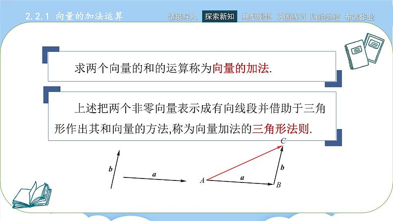 高教版2021 中职数学 拓展模块一上册 第二章2.2向量的线性运算 课件和教案（3课时）06