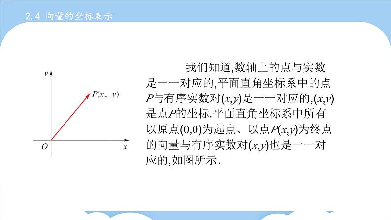 2.4向量的坐标表示（课件）第2页