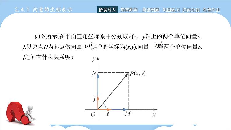 2.4向量的坐标表示（课件）第4页