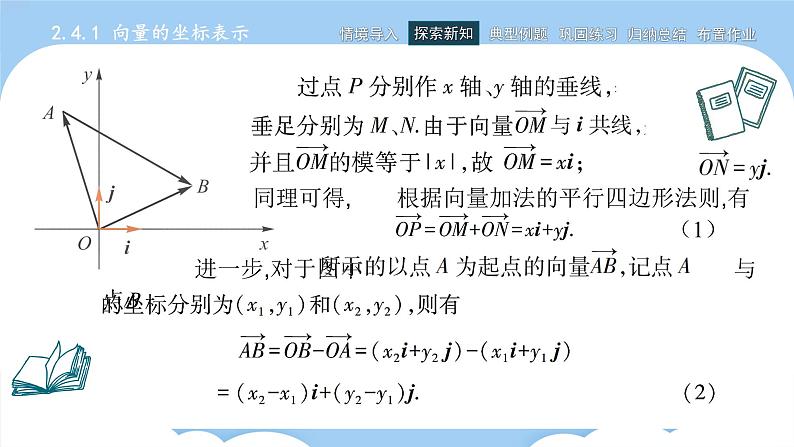 2.4向量的坐标表示（课件）第5页