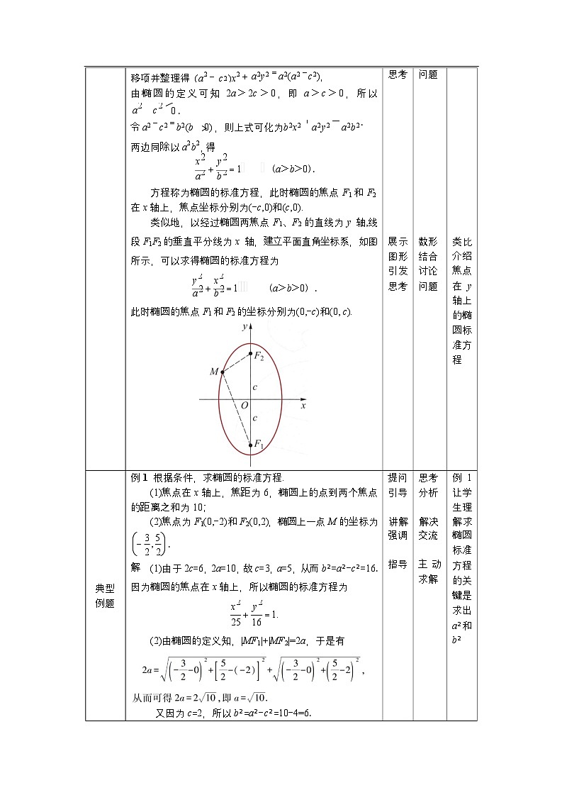 高教版2021 中职数学 拓展模块一上册 第三章3.1椭圆课件和教案（4课时）03