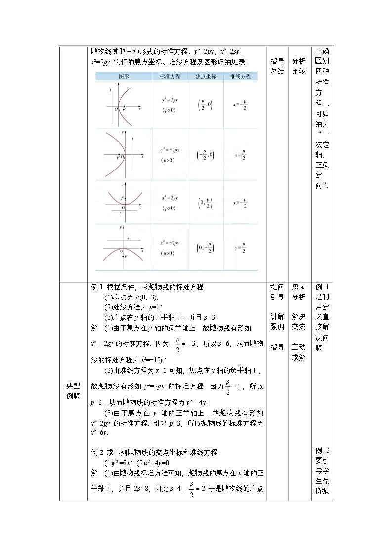 高教版2021 中职数学 拓展模块一上册 第三章3.3抛物线课件和教案（4课时）03