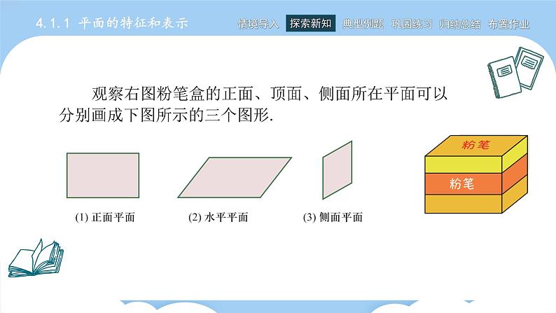 4.1平面(课件)第7页