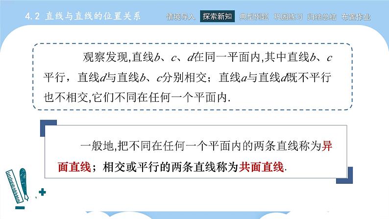 高教版2021 中职数学 拓展模块一上册 第四章4.2直线与直线的位置关系课件和教案（3课时）03