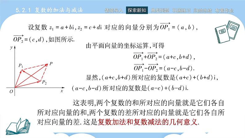 高教版2021 中职数学 拓展模块一上册 第五章5.2复数的运算课件和教案（2课时）07