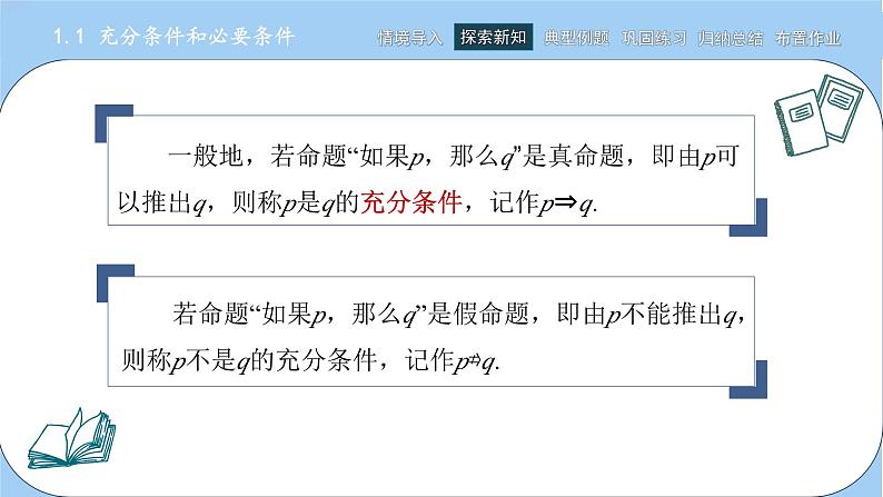 高教版2021 中职数学 拓展模块一上册 第一章1.1充分条件和必要条件课件和教案（1课时）05