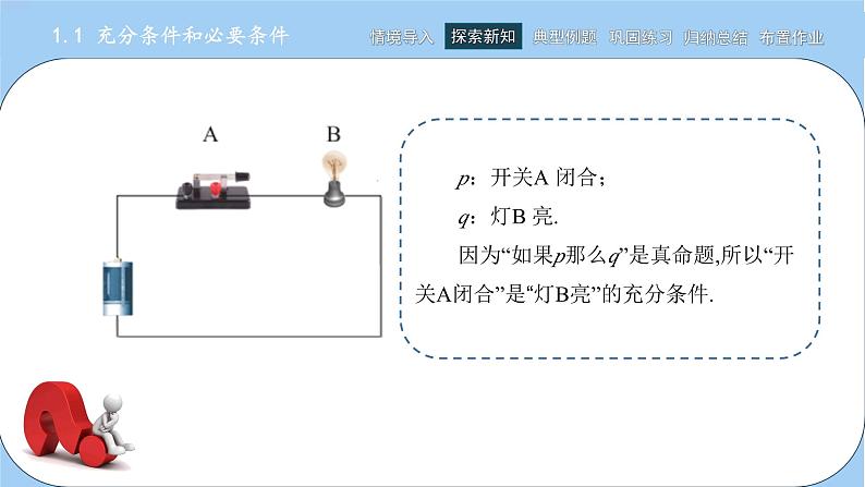 高教版2021 中职数学 拓展模块一上册 第一章1.1充分条件和必要条件课件和教案（1课时）06