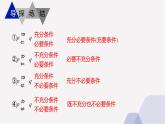 1.3+充分条件与必要条件课件-2022-2023学年中职数学北师大版(2021)拓展模块