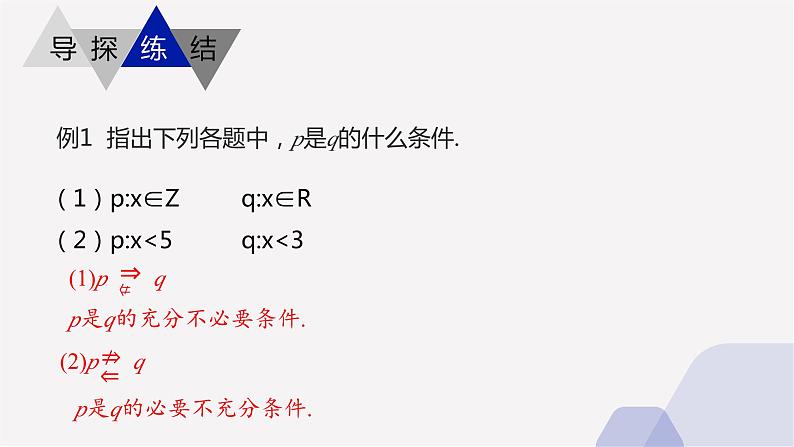 1.3+充分条件与必要条件课件-2022-2023学年中职数学北师大版(2021)拓展模块07