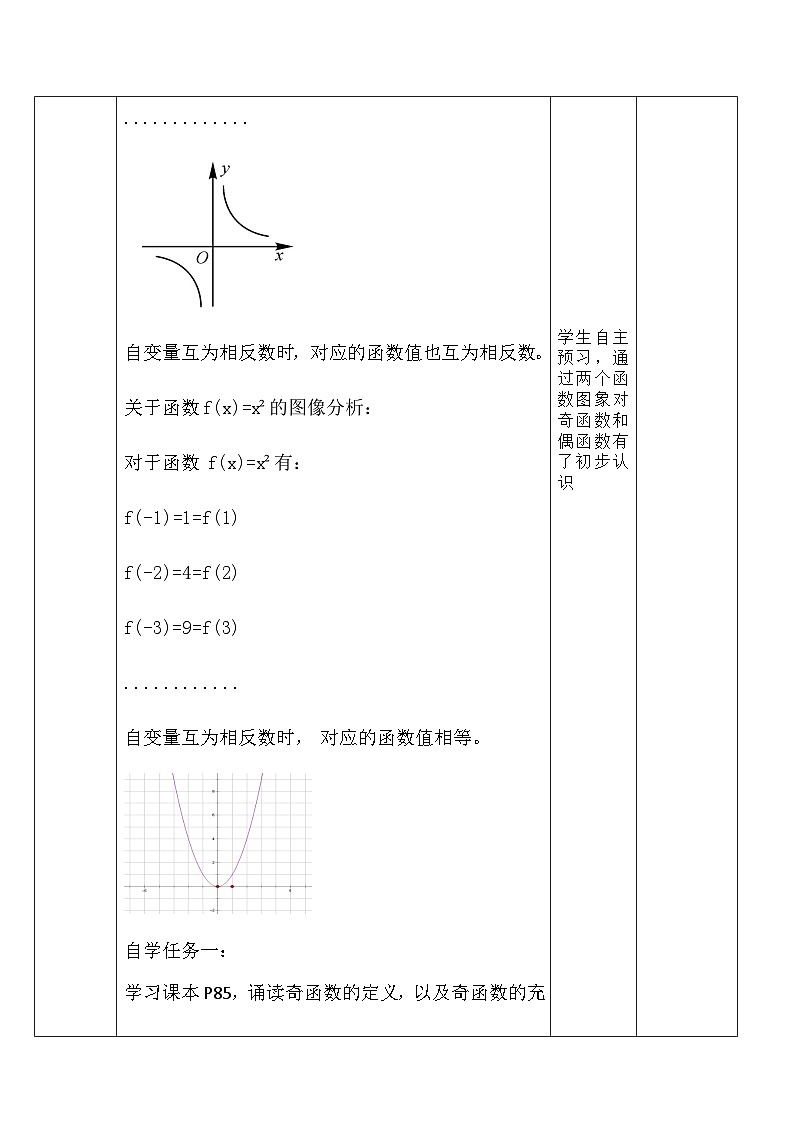3.1函数的奇偶性教案-2023-2024学年高一上学期中职数学人教版（2021）基础模块上册第3页