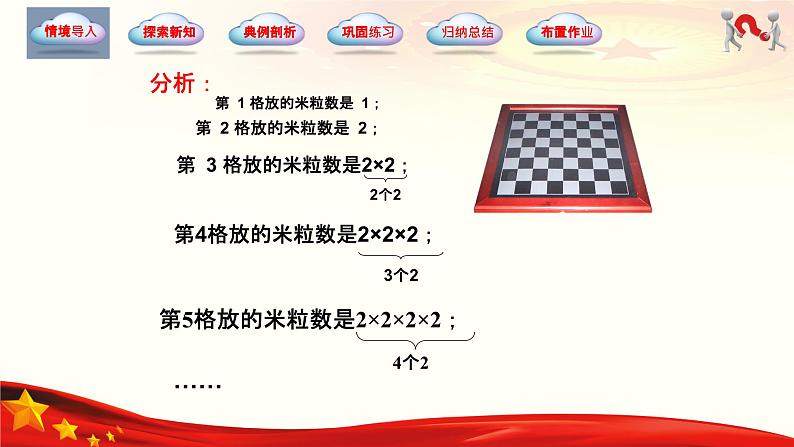 5.1.1 有理数指数幂（同步课件，含动画演示）-【中职专用】2023-2024学年高一数学同步精品课堂（高教版2021·基础模块下册）03