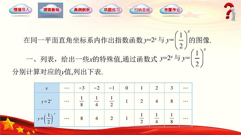 5.2 指数函数（同步课件，含动画演示）-【中职专用】2023-2024学年高一数学同步精品课堂（高教版2021·基础模块下册）07