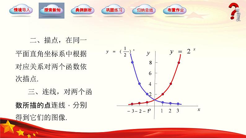 5.2 指数函数（同步课件，含动画演示）-【中职专用】2023-2024学年高一数学同步精品课堂（高教版2021·基础模块下册）08