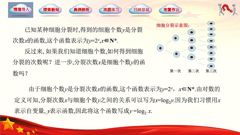 5.4 对数函数（同步课件，含动画演示）-【中职专用】2023-2024学年高一数学同步精品课堂（高教版2021·基础模块下册）02