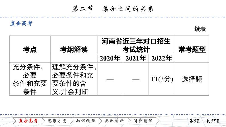 1.2 第二节　集合之间的关系课件PPT第6页