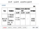 1.4 第四節(jié)　充分條件、必要條件和充要條件課件PPT