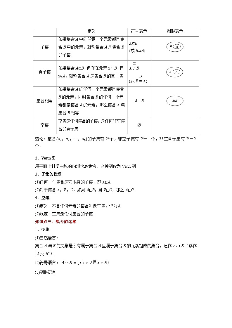 第1章 集合（习题知识考点）-【中职专用】高中数学单元复习讲与测（高教版2021·基础模块上册）02