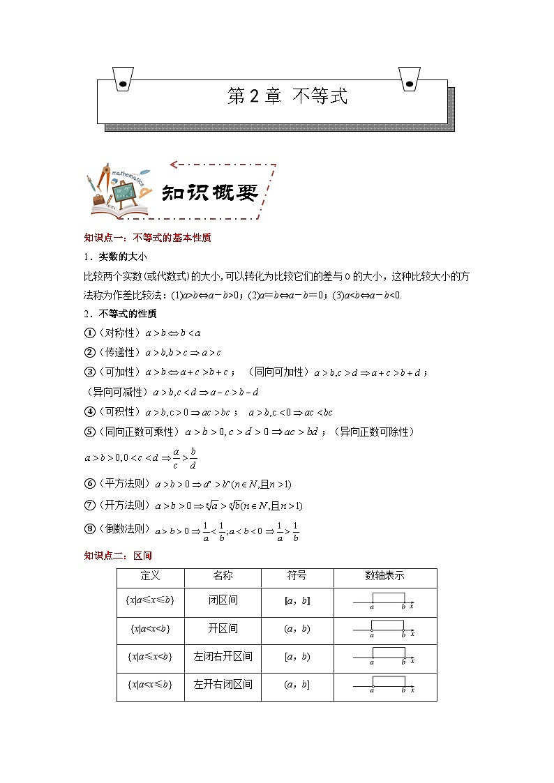 第2章 不等式（知识考点）-【中职专用】高中数学单元复习讲与测（高教版2021·基础模块上册）（原卷版)第1页
