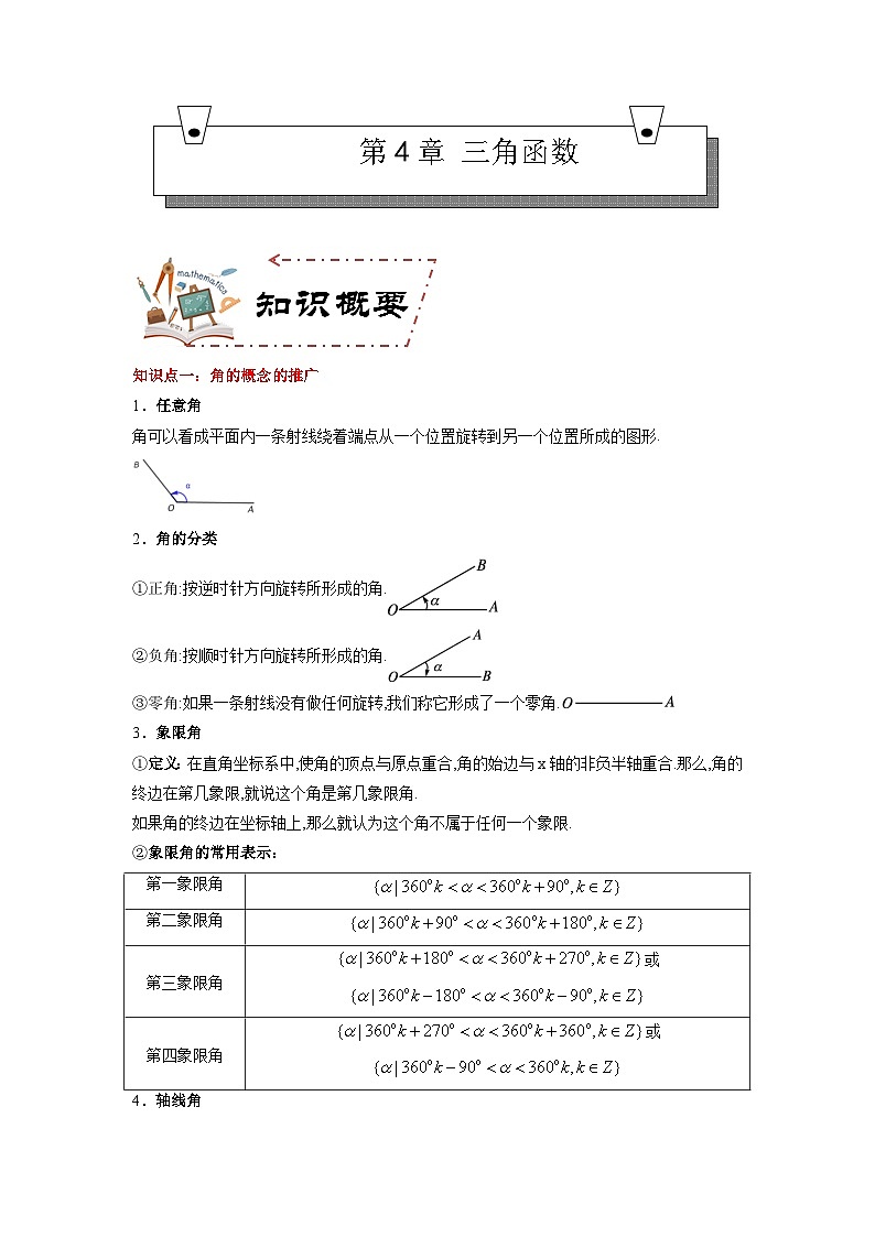 第4章 三角函数（知识考点）-【中职专用】高中数学单元复习讲与测（高教版2021·基础模块上册）（原卷版)第1页