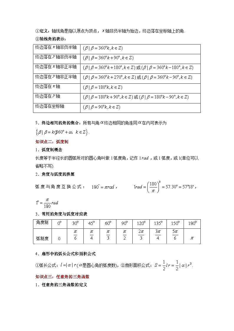 第4章 三角函数（知识考点）-【中职专用】高中数学单元复习讲与测（高教版2021·基础模块上册）（解析版)第2页