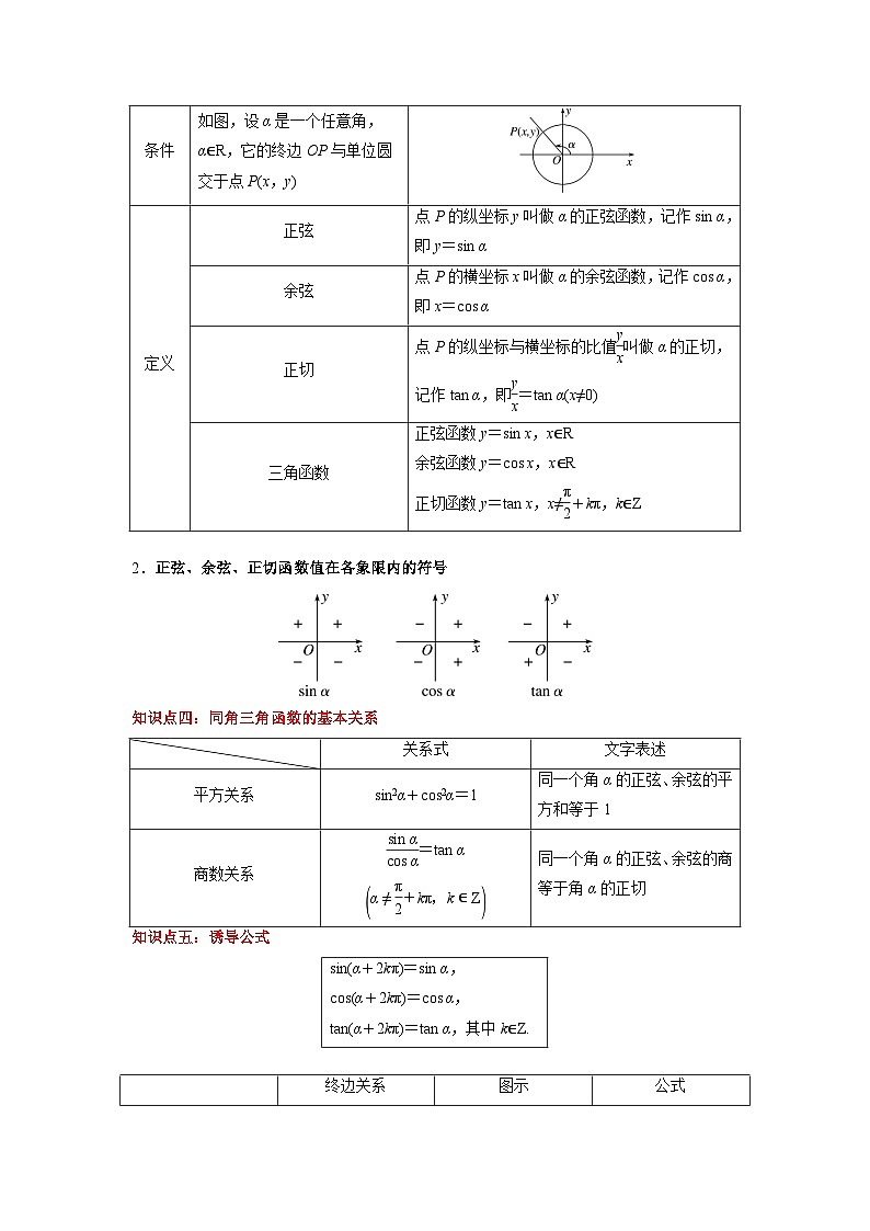 第4章 三角函数（知识考点）-【中职专用】高中数学单元复习讲与测（高教版2021·基础模块上册）（解析版)第3页