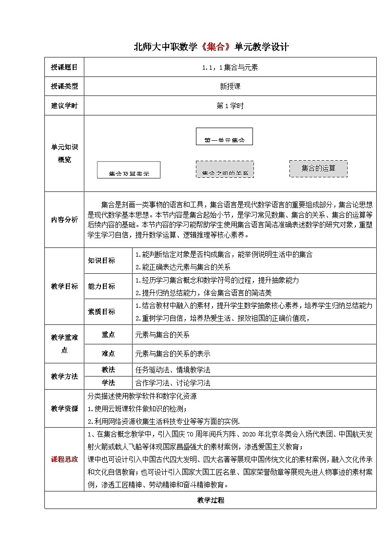 【中职数学】北师大版基础模块上册 1.1.1《集合与元素》（课件+教案）01