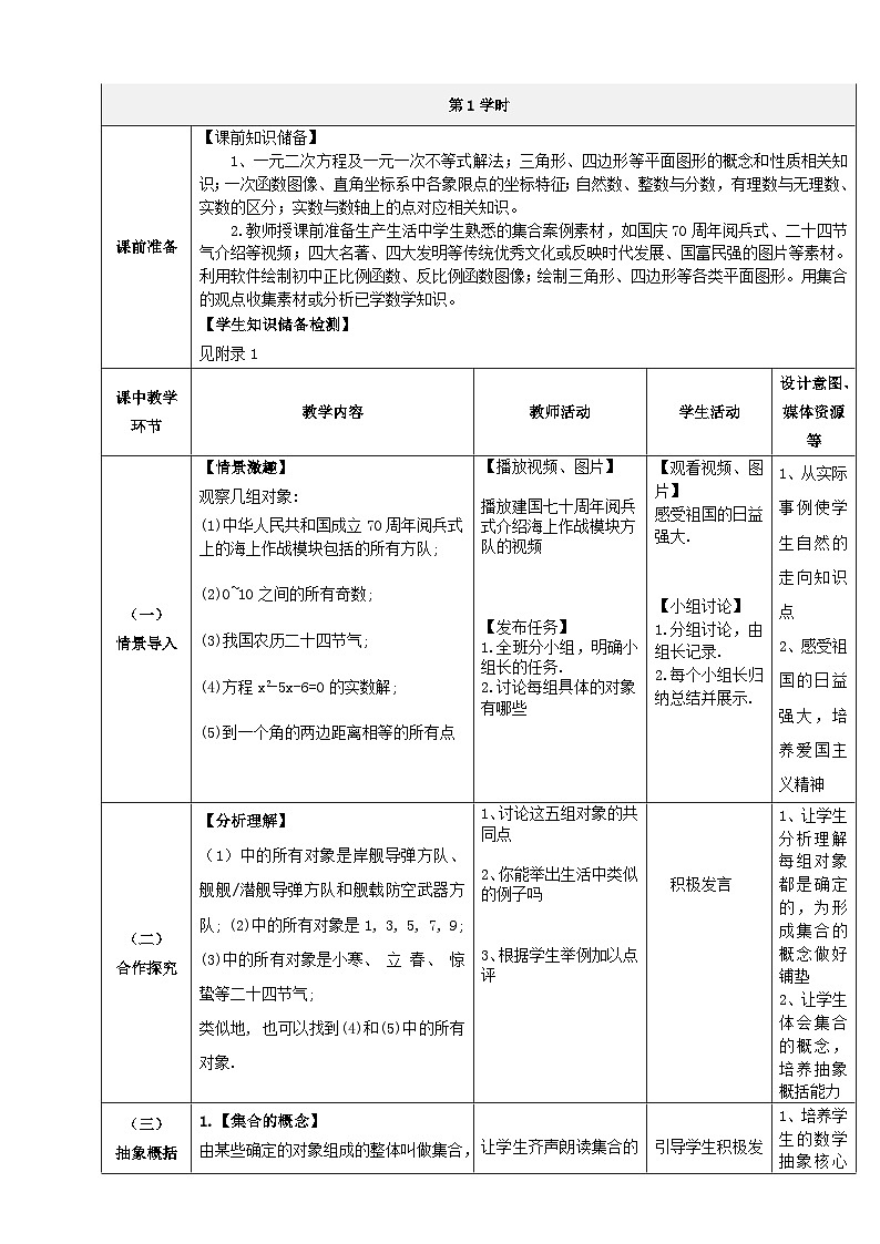 【中职数学】北师大版基础模块上册 1.1.1《集合与元素》（课件+教案）02